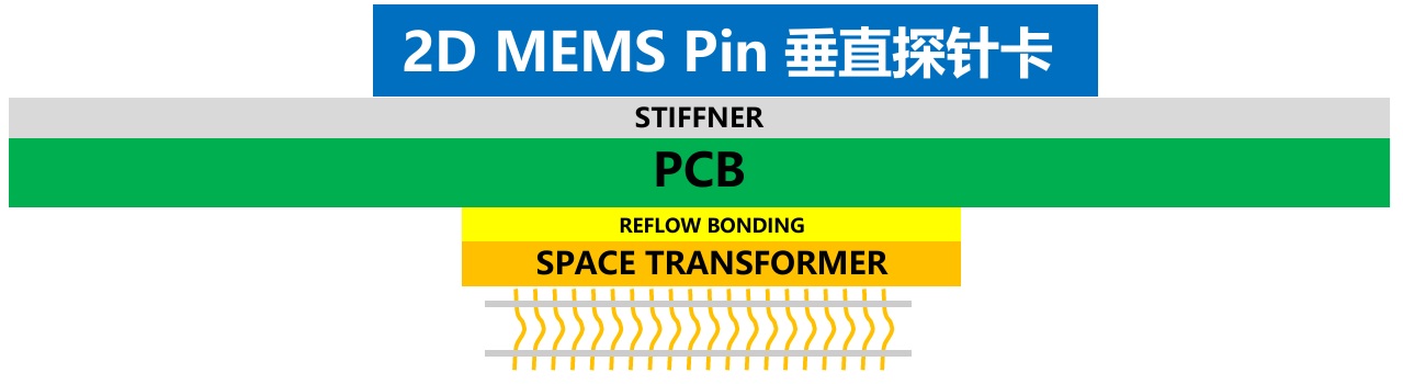 2D MEMS Pin.jpg