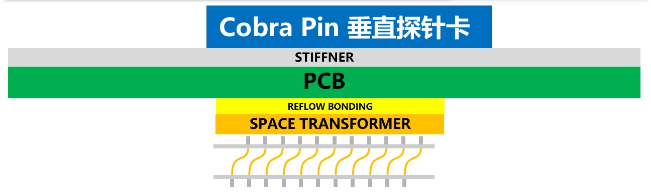Cobra Pin.jpg