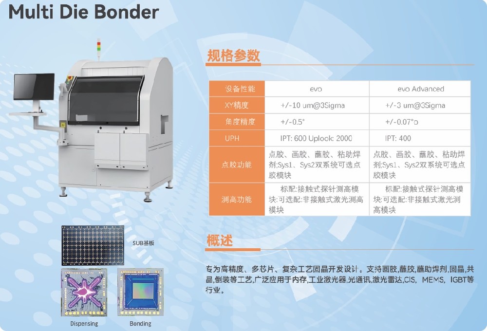 Multi Die Bonder