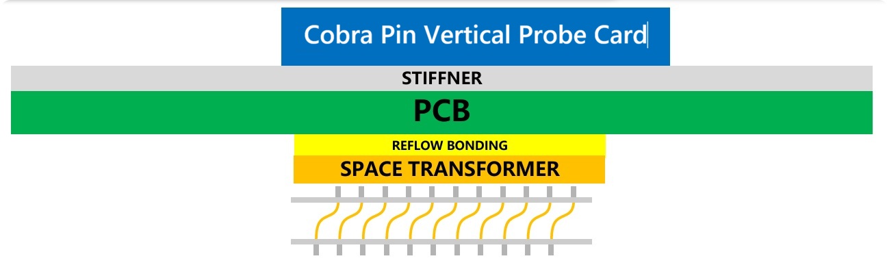 Cobra Pin-EN.jpg