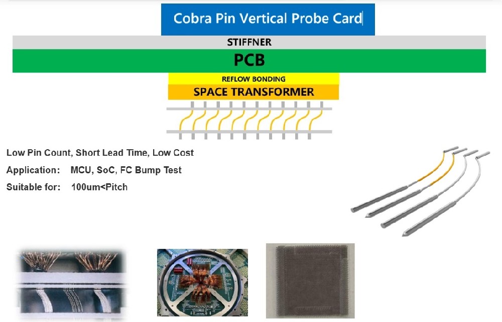 Cobra Pin