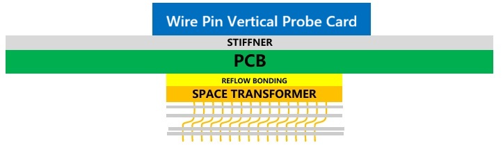 Wire Pin-EN.jpg